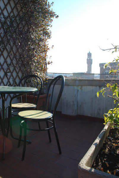 Medici Hotel Firenze